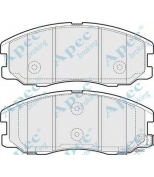 APEC braking - PAD1574 - 